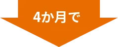 4か月で
