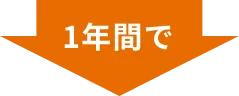 1年間で