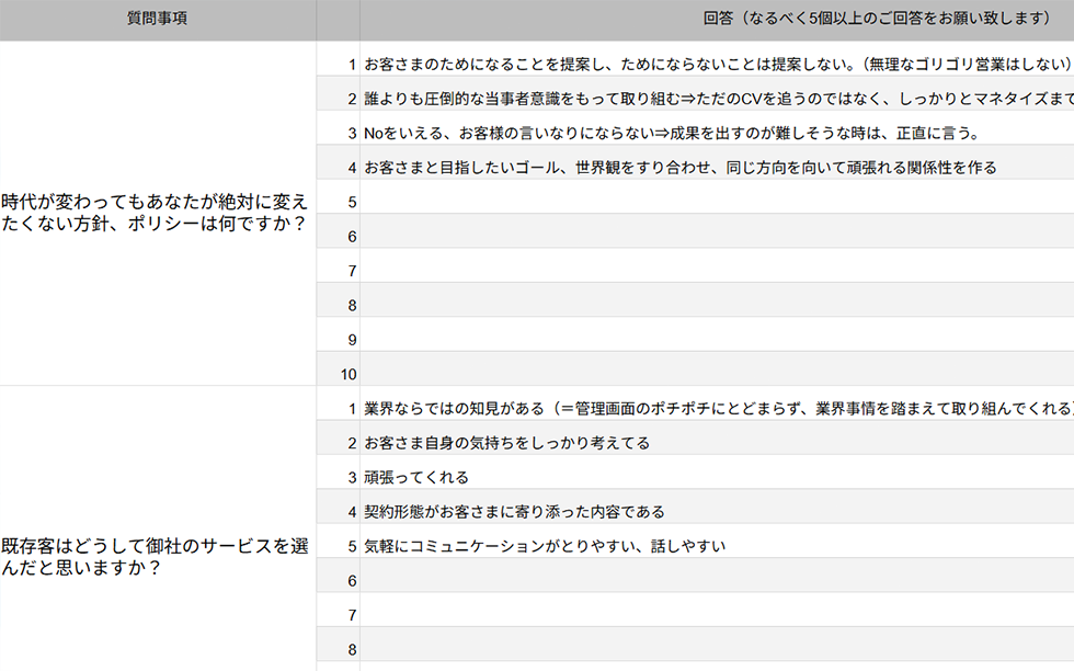 魅力を引き出す取材のイメージ