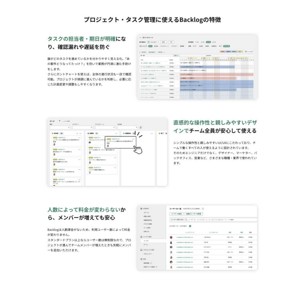 Backlogの機能紹介で実際の操作画面を動画で見せているセクション
