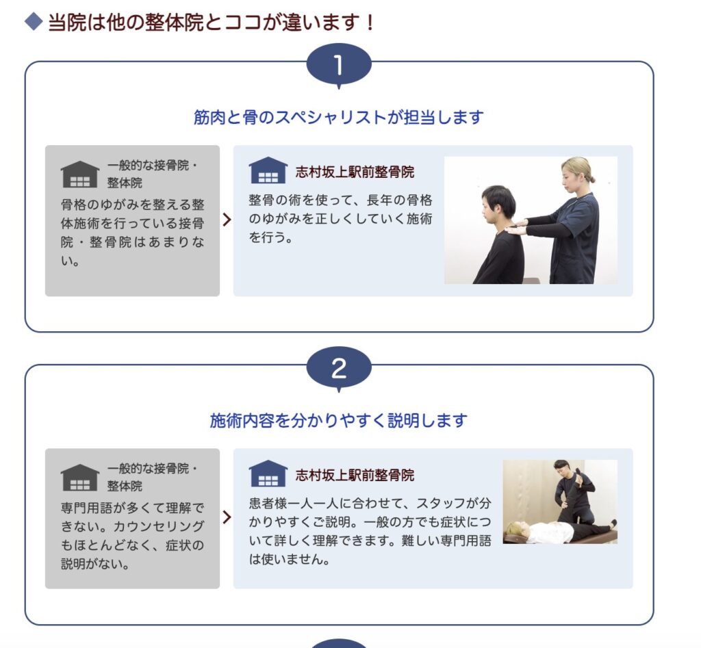 志村坂上駅前整骨院の「一般的な整骨院・整体院」と自院を比較したセクション