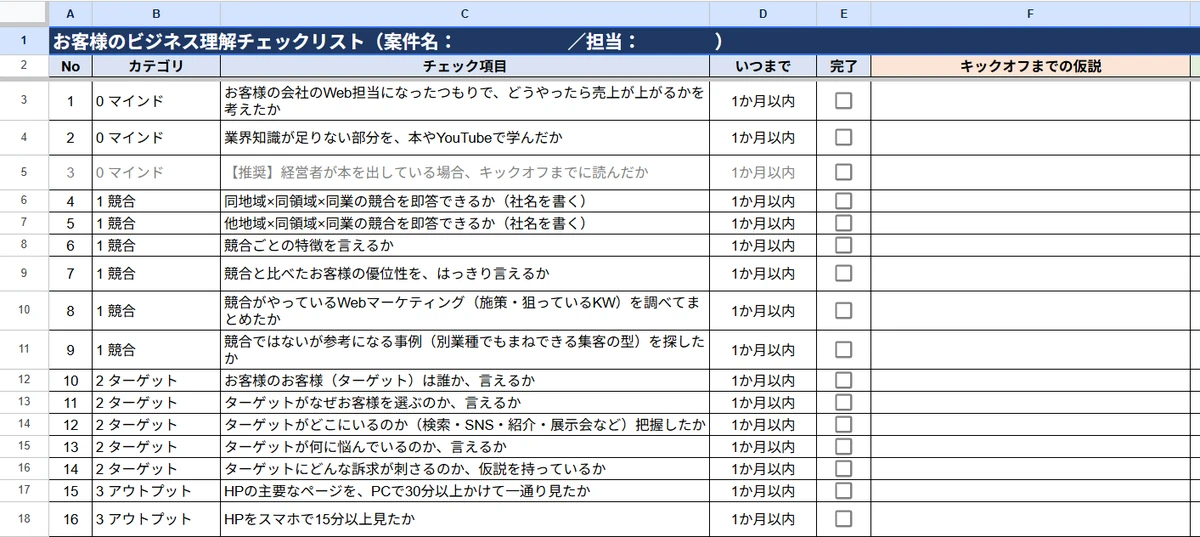SEO・AIO支援1か月目チェックリストのスプレッドシート画面。項目ごとに仮説を書く列と完了のチェック欄が並んでいる